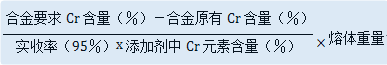 1516331678968964.png blob.png