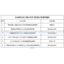 四川蘭德攜手四川大學(xué)聯(lián)合培養(yǎng)研究生碩士