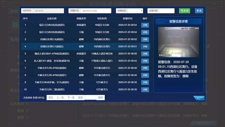 1597305277301069.png 視頻質量診斷平臺2改1.png